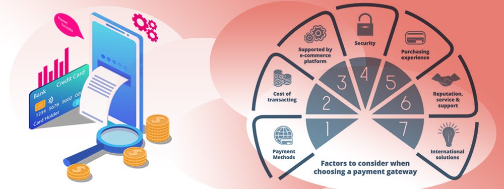 Choosing payment gateway for your business